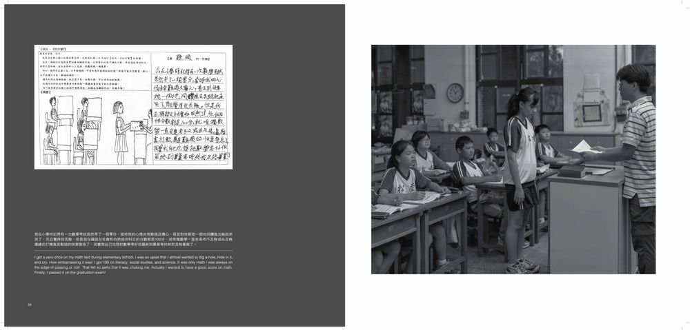 Circumgyration Project