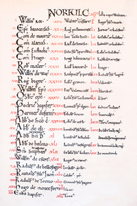 This page of the 1086 Little Domesday Book, covering Norfolk, Suffolk and Essex, lists Norfolk's Norman estates.