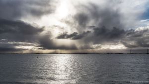 ever changing sky