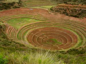 Power of Human Ingenuity