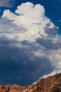 S. Rim of the Grand Canyon
