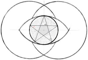 The Earth Mother