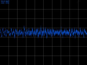 Digital sound waves from the first movement of composer, George Walker's Sinfonia No. 2. for Orchestra