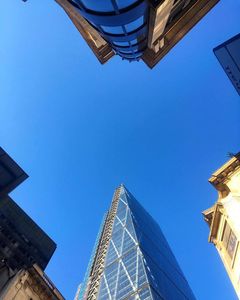 Blue Sky Thinking