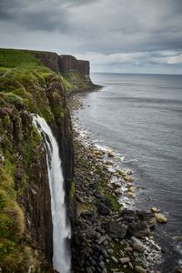 The Isle of Skye